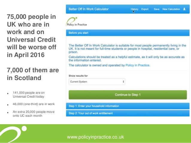 current benefit cap