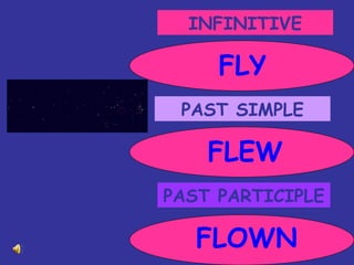 INFINITIVE PAST SIMPLE PAST PARTICIPLE FLY FLEW FLOWN 