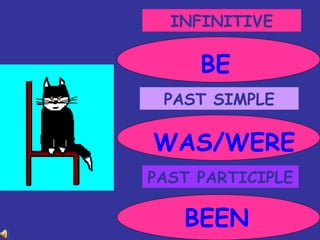 INFINITIVE PAST SIMPLE PAST PARTICIPLE BE WAS/WERE BE WAS/WERE BEEN 