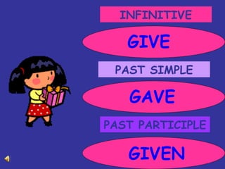 INFINITIVE PAST SIMPLE PAST PARTICIPLE GIVE GAVE GIVEN 