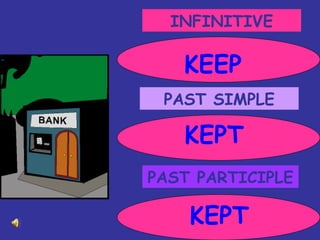 INFINITIVE PAST SIMPLE PAST PARTICIPLE KEEP KEPT KEPT 