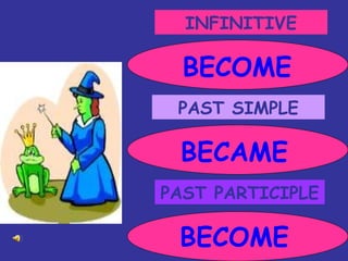 INFINITIVE PAST SIMPLE PAST PARTICIPLE BECOME BECAME BECOME 