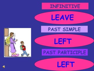 INFINITIVE PAST SIMPLE PAST PARTICIPLE LEAVE LEFT LEFT 