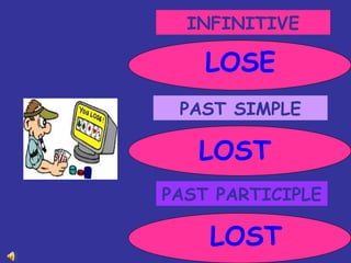 INFINITIVE PAST SIMPLE PAST PARTICIPLE LOSE LOST LOST 