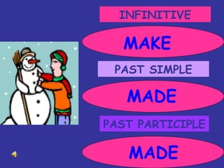 INFINITIVE PAST SIMPLE PAST PARTICIPLE MAKE MADE MADE 