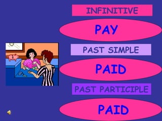 INFINITIVE PAST SIMPLE PAST PARTICIPLE PAY PAID PAID 