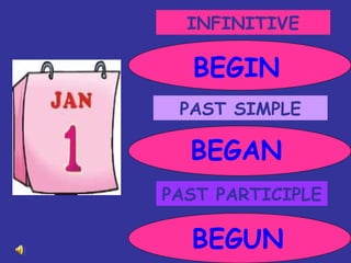 INFINITIVE PAST SIMPLE PAST PARTICIPLE BEGIN BEGAN BEGUN 