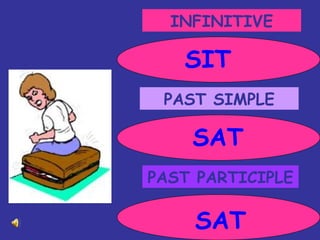 INFINITIVE PAST SIMPLE PAST PARTICIPLE SIT SAT SAT 