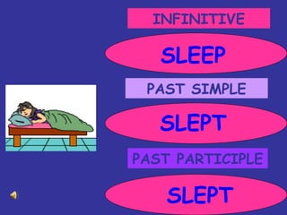 INFINITIVE PAST SIMPLE PAST PARTICIPLE SLEPT SLEEP SLEPT 