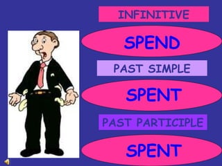 INFINITIVE PAST SIMPLE PAST PARTICIPLE SPEND SPENT SPENT 