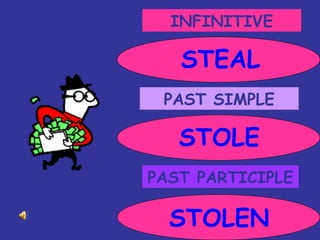 INFINITIVE PAST SIMPLE PAST PARTICIPLE STEAL STOLE STOLEN 