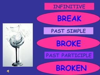 INFINITIVE PAST SIMPLE PAST PARTICIPLE BREAK BROKE BROKEN 