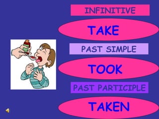 INFINITIVE PAST SIMPLE PAST PARTICIPLE TAKE TOOK TAKEN 