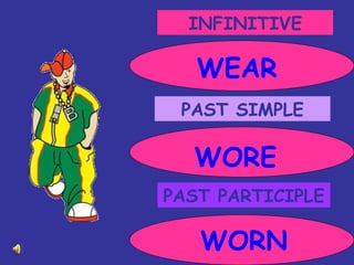 INFINITIVE PAST SIMPLE PAST PARTICIPLE WEAR WORE WORN 