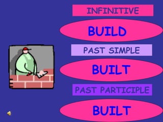 INFINITIVE PAST SIMPLE PAST PARTICIPLE BUILD BUILT BUILT 