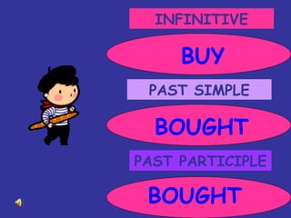 INFINITIVE PAST SIMPLE PAST PARTICIPLE BUY BOUGHT BOUGHT 
