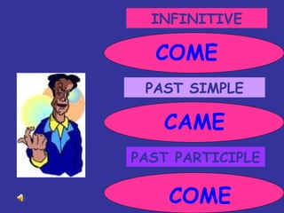 INFINITIVE PAST SIMPLE PAST PARTICIPLE COME CAME COME 