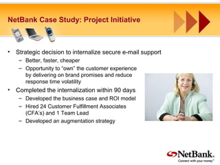 NetBank Case Study: Project Initiative
• Strategic decision to internalize secure e-mail support
– Better, faster, cheaper
– Opportunity to “own” the customer experience
by delivering on brand promises and reduce
response time volatility
• Completed the internalization within 90 days
– Developed the business case and ROI model
– Hired 24 Customer Fulfillment Associates
(CFA’s) and 1 Team Lead
– Developed an augmentation strategy
 