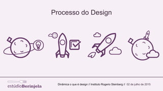 Processo do Design
Dinâmica o que é design // Instituto Rogerio Steinberg // 02 de julho de 2015
 