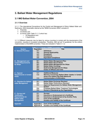 Guidelines on Ballast Water Management
2018
Indian Register of Shipping IRS-G-ENV-01 Page | 10
 
 
3. Ballast Water Management Regulations
3.1 IMO Ballast Water Convention, 2004
3.1.1 Overview
3.1.1.1 The International Conventions for the Control and Management of Ship’s Ballast Water and
Sediments, 2004 (hereinafter referred as the "BWM Convention 2004") consists of:
 Preamble,
 22 Articles and
 an Annex (refer Table 3.1.1.1) which has :
o 24 Regulations and
o 2 Appendices.
3.1.1.2 Different measures may be taken by various countries to comply with the requirements of the
convention, resulting in increased complexities. Therefore, IMO set out 14 guidelines, for the uniform
implementation of the BWM convention. These are indicated in Table 3.1.1.2.
Table 3.1.1.1 Annex of BWM Convention 2004
Section Regulation
Definitions
Title
A - General Provision A-1
A-2 General Applicability
A-3 Exceptions
A-4 Exemptions
A-5 Equivalent Compliance
 
B – Management and B-1 Ballast Water Management Plan
Control Requirements B-2 Ballast Water Record Book
for Ships B-3 Ballast Water Management for Ships
B-4 Ballast Water Exchange
B-5 Sediments Management for Ships
B-6 Duties of Officers and Crew
 
C – Special
Requirements in Certain
Areas
C-1
C-2
C-3
Additional Measures
Warning Concerning Ballast Water Uptake in Certain
Areas and related Flag State Measures
Communication of Information
 
D – Standard for Ballast D-1 Ballast Water Exchange Standard
water Management D-2 Ballast Water Performance Standard
D-3 Approval Requirement for Ballast Water Management
  System
D-4 Prototype Ballast Water Treatment Technologies
D-5 Review of Standards by the Organization
 
E – Survey and E-1 Surveys
Certification E-2 Insurance or Endorsement of a Certificate
Requirements for E-3 Insurance or Endorsement of by Another Party
Ballast water E-4 Form of the Certificate
Management E-5 Duration and Validity of the Certificate
 
Appendix Appendix I
Appendix II
Form of the Certificate
Duration and Validity of the Certificate
 