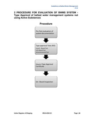 Indian Register of Shipping IRS-G-ENV-01 Page | 48
Guidelines on Ballast Water Management
2018
 
 
2 PROCEDURE FOR EVALUATION OF BWMS SYSTEM -
Type Approval of ballast water management systems not
using Active Substances
Procedure
Pre‐Test evaluation of
systemdocumentation
Type approval Tests (RO)
•Land – Based Test 
•On‐Board Test 
•EnvironmentalTest
Issue a Type Approval
Certificate
On –Board Inspection
 