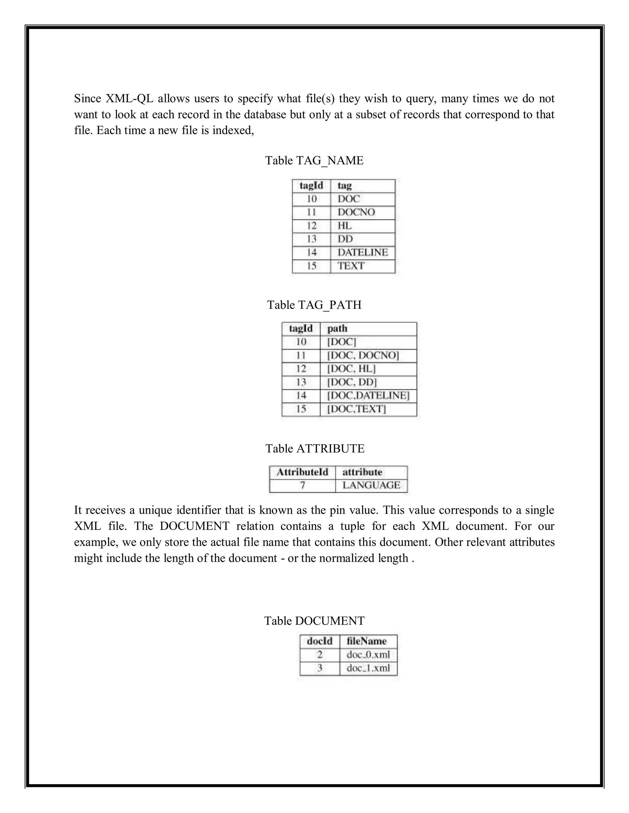Since XML-QL allows users to specify what file(s) they wish to query, many times we do not
want to look at each record in the database but only at a subset of records that correspond to that
file. Each time a new file is indexed,
Table TAG_NAME
Table TAG_PATH
Table ATTRIBUTE
It receives a unique identifier that is known as the pin value. This value corresponds to a single
XML file. The DOCUMENT relation contains a tuple for each XML document. For our
example, we only store the actual file name that contains this document. Other relevant attributes
might include the length of the document - or the normalized length .
Table DOCUMENT
 