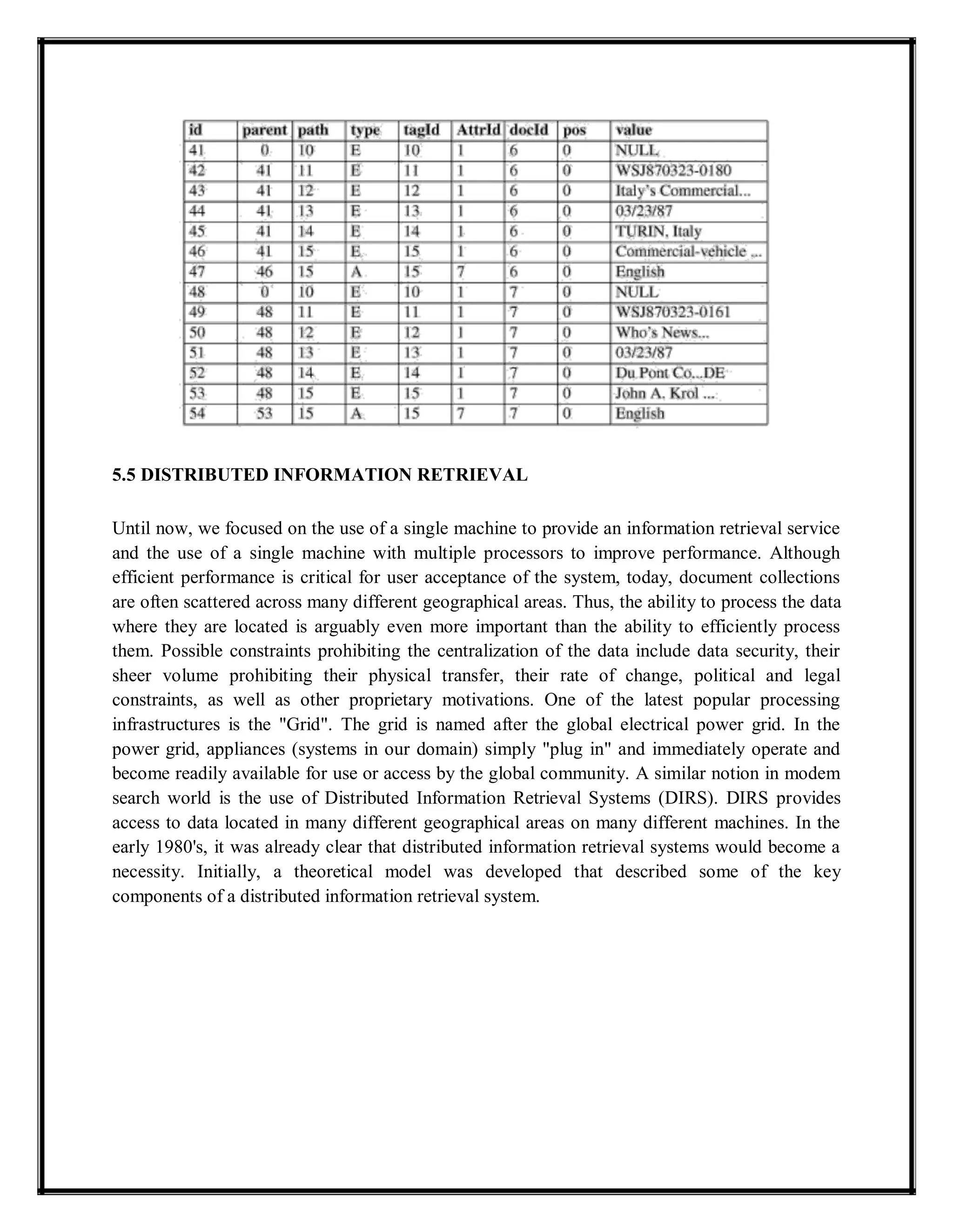 5.5 DISTRIBUTED INFORMATION RETRIEVAL
Until now, we focused on the use of a single machine to provide an information retrieval service
and the use of a single machine with multiple processors to improve performance. Although
efficient performance is critical for user acceptance of the system, today, document collections
are often scattered across many different geographical areas. Thus, the ability to process the data
where they are located is arguably even more important than the ability to efficiently process
them. Possible constraints prohibiting the centralization of the data include data security, their
sheer volume prohibiting their physical transfer, their rate of change, political and legal
constraints, as well as other proprietary motivations. One of the latest popular processing
infrastructures is the "Grid". The grid is named after the global electrical power grid. In the
power grid, appliances (systems in our domain) simply "plug in" and immediately operate and
become readily available for use or access by the global community. A similar notion in modem
search world is the use of Distributed Information Retrieval Systems (DIRS). DIRS provides
access to data located in many different geographical areas on many different machines. In the
early 1980's, it was already clear that distributed information retrieval systems would become a
necessity. Initially, a theoretical model was developed that described some of the key
components of a distributed information retrieval system.
 