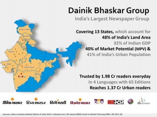 Dainik Bhaskar Group
India’s Largest Newspaper Group
Covering 13 States, which account for
48% of India’s Land Area
32% of Indian GDP
40% of Market Potential (MPV) &
41% of India’s Urban Population
Trusted by 1.98 Cr readers everyday
In 4 Languages with 65 Editions
Reaches 1.37 Cr Urban readers
Sources: Indicus Analytics Market Skyline of India 2010 / indiastat.com / RK Swamy BBDO Guide to Market Planning 2008 / IRS 2012 Q4
 