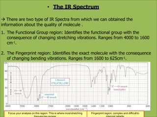 • The IR Spectrum
 There are two type of IR Spectra from which we can obtained the
information about the quality of molecule .
1. The Functional Group region: Identifies the functional group with the
consequence of changing stretching vibrations. Ranges from 4000 to 1600
cm-1.
2. The Fingerprint region: Identifies the exact molecule with the consequence
of changing bending vibrations. Ranges from 1600 to 625cm-1.
Focus your analysis on this region. This is where moststretching Fingerprint region: complex and difficultto
 