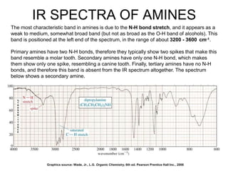 IR SPECTRA OF AMINES
The most characteristic band in amines is due to the N-H bond stretch, and it appears as a
weak to medium, somewhat broad band (but not as broad as the O-H band of alcohols). This
band is positioned at the left end of the spectrum, in the range of about 3200 - 3600 cm-1.
Primary amines have two N-H bonds, therefore they typically show two spikes that make this
band resemble a molar tooth. Secondary amines have only one N-H bond, which makes
them show only one spike, resembling a canine tooth. Finally, tertiary amines have no N-H
bonds, and therefore this band is absent from the IR spectrum altogether. The spectrum
below shows a secondary amine.
Graphics source: Wade, Jr., L.G. Organic Chemistry, 6th ed. Pearson Prentice Hall Inc., 2006
 