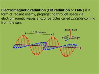 Electromagnetic radiation (EM radiation or EMR) is a
form of radiant energy, propagating through space via
electromagnetic waves and/or particles called photons coming
from the sun.
 