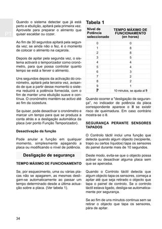 PT
34
Quando o sistema detectar que já está
perto a ebulição, apitará pela primeira vez.
Aproveite para preparar o alimento que
quiser escaldar ou cozer.
Ao fim de 30 segundos apitará pela segun-
da vez; se ainda não o fez, é o momento
de colocar o alimento na caçarola.
Depois de apitar pela segunda vez, o sis-
tema activará o temporizador como cronó-
metro, para que possa controlar quanto
tempo se está a ferver o alimento.
Uns segundos depois da activação do cro-
nómetro, apitará pela terceira vez, avisan-
do de que a partir desse momento o siste-
ma reduzirá a potência fornecida, com o
fim de manter uma ebulição suave e con-
tínua. O cronómetro mantém-se activo até
ao fim da cozedura.
Se quiser, pode desactivar o cronómetro e
marcar um tempo para que se produza a
conta atrás e a desligação automática da
placa (ver ponto Função Temporizador).
Desactivação da função
Pode anular a função em qualquer
momento, simplesmente apagando a
placa ou modificando o nível de potência.
Desligação de segurança
TEMPO MÁXIMO DE FUNCIONAMENTO
Se, por esquecimento, uma ou várias pla-
cas não se apagarem, as mesmas desli-
gam-se automaticamente ao passar um
tempo determinado desde a última actua-
ção sobre a placa. (Ver tabela 1).
Quando ocorrer a "desligação de seguran-
ça", no indicador de potência da placa
correspondente aparece o H se existir
risco de queimadura. Em caso contrário
mostra-se o 0.
SEGURANÇA PERANTE SENSORES
TAPADOS
O Controlo táctil inclui uma função que
detecta quando algum objecto (recipiente,
trapo ou certos líquidos) tapa os sensores
do painel durante mais de 10 segundos.
Deste modo, evita-se que o objecto possa
activar ou desactivar alguma placa sem
que se aperceba.
Quando o Controlo táctil detecta que
algum objecto tapa os sensores, começa a
apitar até que seja retirado o objecto que
tapa o painel de controlo. Se o controlo
táctil estava ligado, desliga-se automatica-
mente por segurança.
Se ao fim de uns minutos continua sem se
retirar o objecto que tapa os sensores,
pára de apitar.
Tabela 1
0
8
8
5
4
4
3
2
2
1
10 minutos, se ajusta al 9
0
1
2
3
4
5
6
7
8
9
P
Nível de
Potência
seleccionado
TEMPO MÁXIMO DE
FUNCIONAMENTO
(en horas)
 