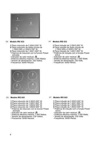 4
1
2
3
Modelo IRX 633
1 Placa inducción de 2.300/3.200* W.
2 Placa inducción de doble circuito de
1.700/2.500 y 2.500/3.700* W.
3 Placa inducción de 1.400/1.800* W.
* Potencia de inducción con la función Power
activada.
- Indicador de calor residual. (H)
- Potencia eléctrica máxima: 7.400 Watios.
- Tensión de alimentación: 230 Voltios.
- Frecuencia: 50/60 Herzios.
ES PT Modelo IRS 633
1 Placa indução de 2.300/3.200* W.
2 Placa indução de duplo circuito de
1.700/2.500 e 2.500/3.700* W.
3 Placa indução de 1.400/1.800* W.
* Potência de indução com a função Power
activa.
- Indicador de calor residual. (H)
- Potência eléctrica máxima: 7.400 Watts.
- Tensão de alimentação: 230 Volts.
- Frequência: 50/60 Hertzs.
1 2
3
Modelo IRS 643
1 Placa inducción de 2.300/3.200* W.
2 Placa inducción de 1.400/1.800* W.
3 Placa inducción de 1.850/2.500* W.
4 Placa inducción de 1.850/2.500* W.
* Potencia de inducción con la función Power
activada.
- Indicador de calor residual. (H)
- Potencia eléctrica máxima: 7.400 Watios.
- Tensión de alimentación: 230 Voltios.
- Frecuencia: 50/60 Herzios.
ES PT Modelo IRS 643
1 Placa indução de 2.300/3.200* W.
2 Placa indução de 1.400/1.800* W.
3 Placa indução de 1.850/2.500* W.
4 Placa indução de 1.850/2.500* W.
* Potência de indução com a função Power
activa.
- Indicador de calor residual. (H)
- Potência eléctrica máxima: 7.400 Watts.
- Tensão de alimentação: 230 Volts.
- Frequência: 50/60 Hertzs.
4
 