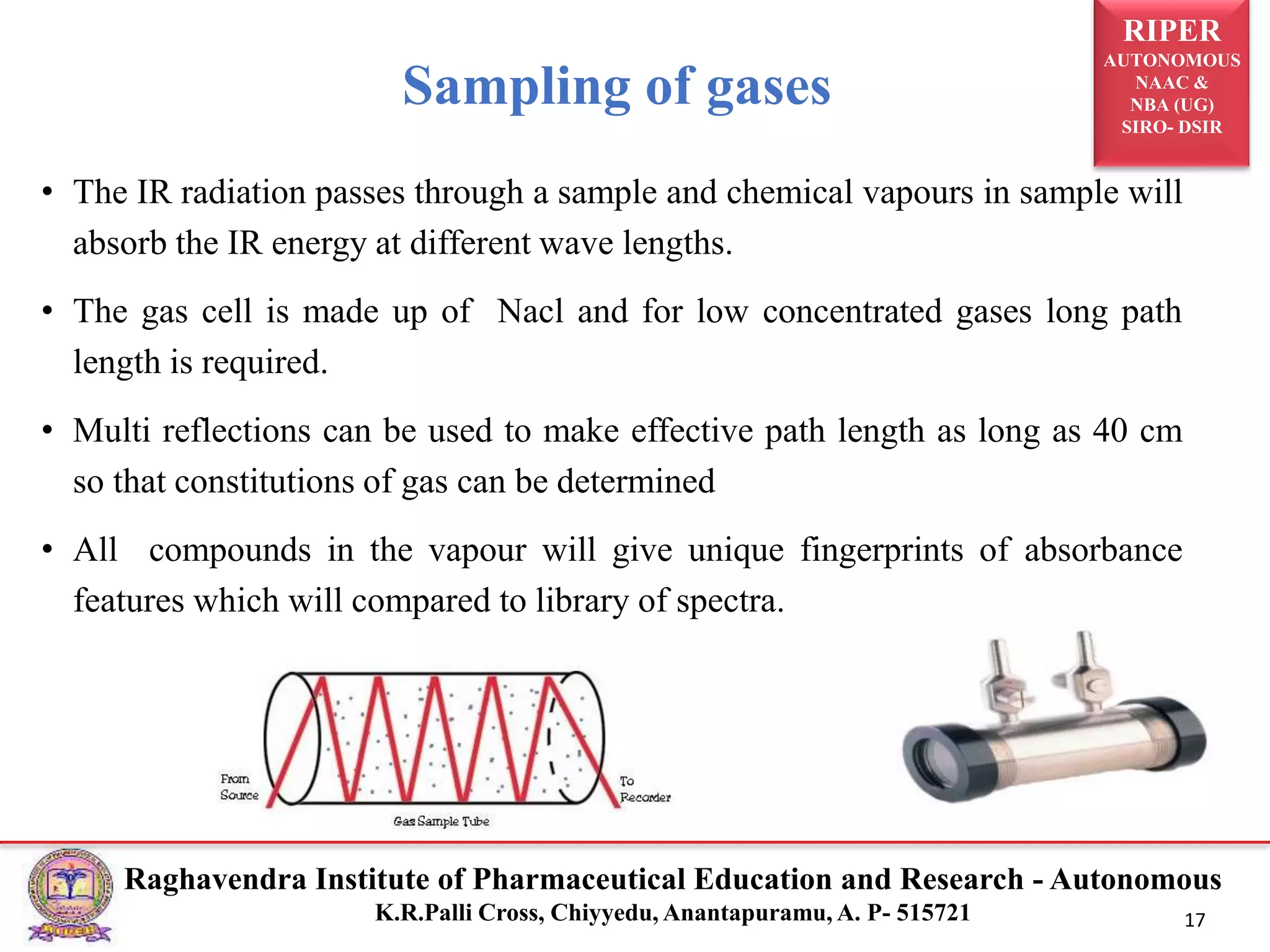 Sampling Techniques in IR Spectroscopy | PPTX
