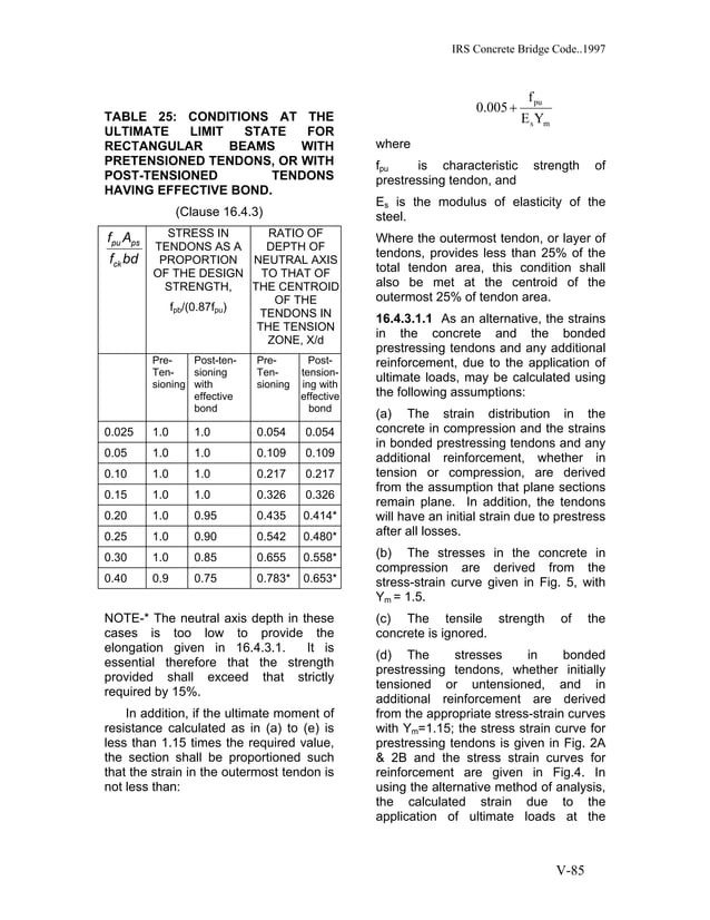 Irs concrete bridge code