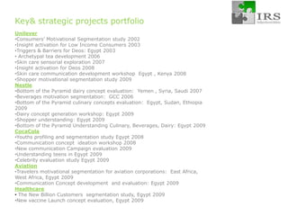 Handled diversified management roles and responsibilities across different Multinational marketing research agencies GFK, NFO, TNS& Synovate. 