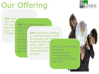 Our Offering IRS caters to clients with interests in both the consumer and business sectors on a local, regional, and international basis. IRS qualitative team is fully immersed into the local culture with a profound understanding of its multi-facets and different textures. And a multidisciplinary background grounded in Sociology, anthropology, and economics,  IRS qualitative offering is equipped with a well structured and highly qualified field force  which caters  to all qualitative research  methodologies and designsFocused customized solutions and premium  services with a competitive pricing approach.  