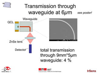 Transmission through
              waveguide at 6µm see poster!
            Waveguide
QCL




ZnSe lens

      Detector          total transmission
                        through 9mm*5µm
                        waveguide: 4 %

                           IMT
                           Institut de microtechnique   IrSens
 
