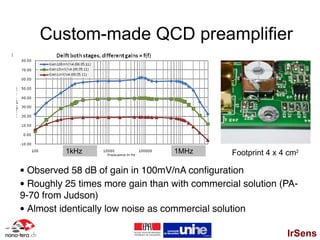 Custom-made QCD preamplifier




          1kHz                    1MHz          Footprint 4 x 4 cm2

• Observed 58 dB of gain in 100mV/nA conﬁguration
• Roughly 25 times more gain than with commercial solution (PA-
9-70 from Judson)
• Almost identically low noise as commercial solution

                                                               IrSens
 