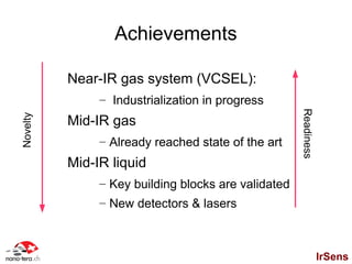Achievements

          Near-IR gas system (VCSEL):
               – Industrialization in progress




                                                     Readiness
Novelty




          Mid-IR gas
               – Already reached state of the art
          Mid-IR liquid
               – Key building blocks are validated
               – New detectors & lasers



                                                                 IrSens
 