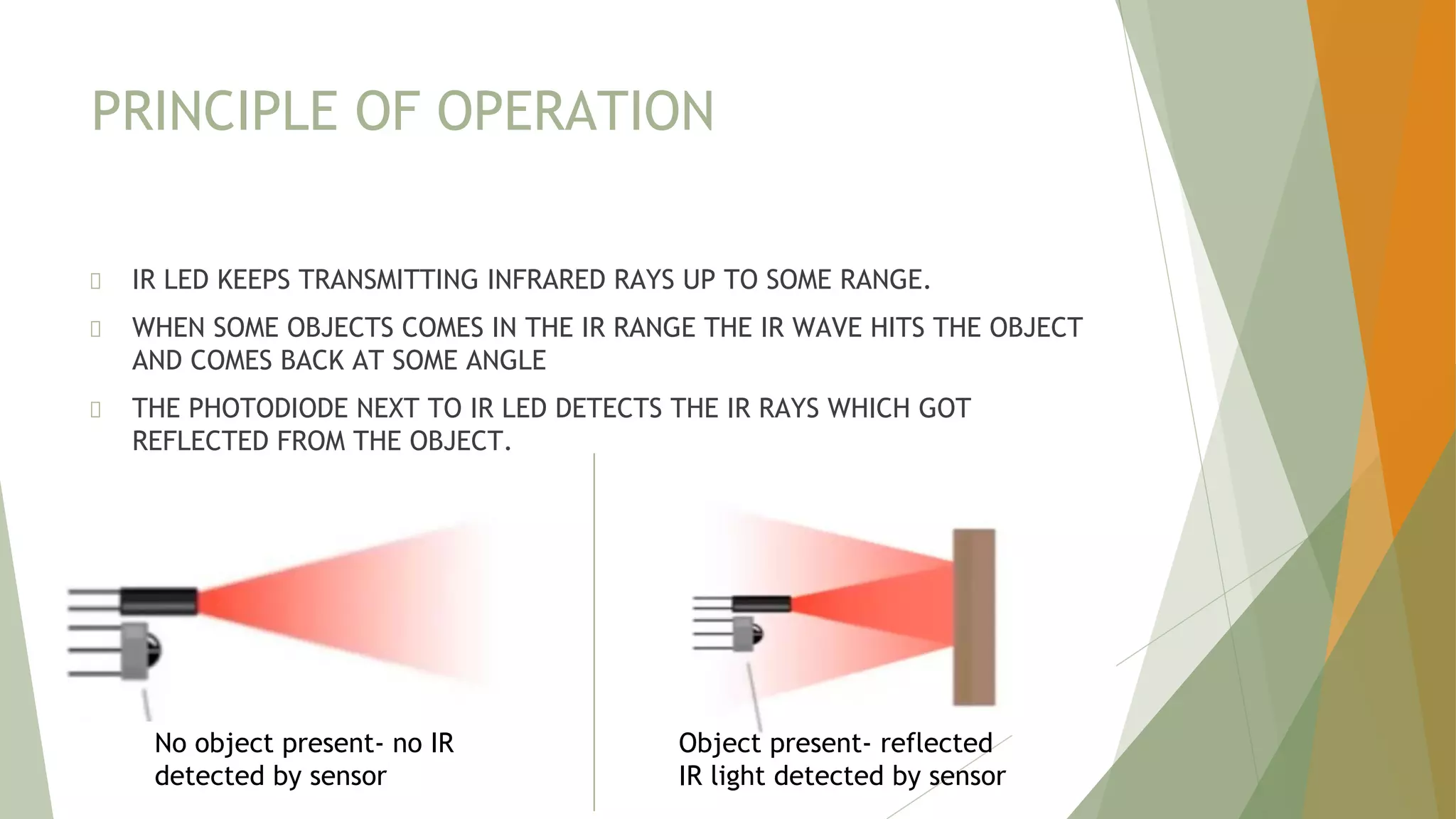 PRINCIPLE OF OPERATION
IR LED KEEPS TRANSMITTING INFRARED RAYS UP TO SOME RANGE.
WHEN SOME OBJECTS COMES IN THE IR RANGE THE IR WAVE HITS THE OBJECT
AND COMES BACK AT SOME ANGLE
THE PHOTODIODE NEXT TO IR LED DETECTS THE IR RAYS WHICH GOT
REFLECTED FROM THE OBJECT.
No object present- no IR
detected by sensor
Object present- reflected
IR light detected by sensor
 