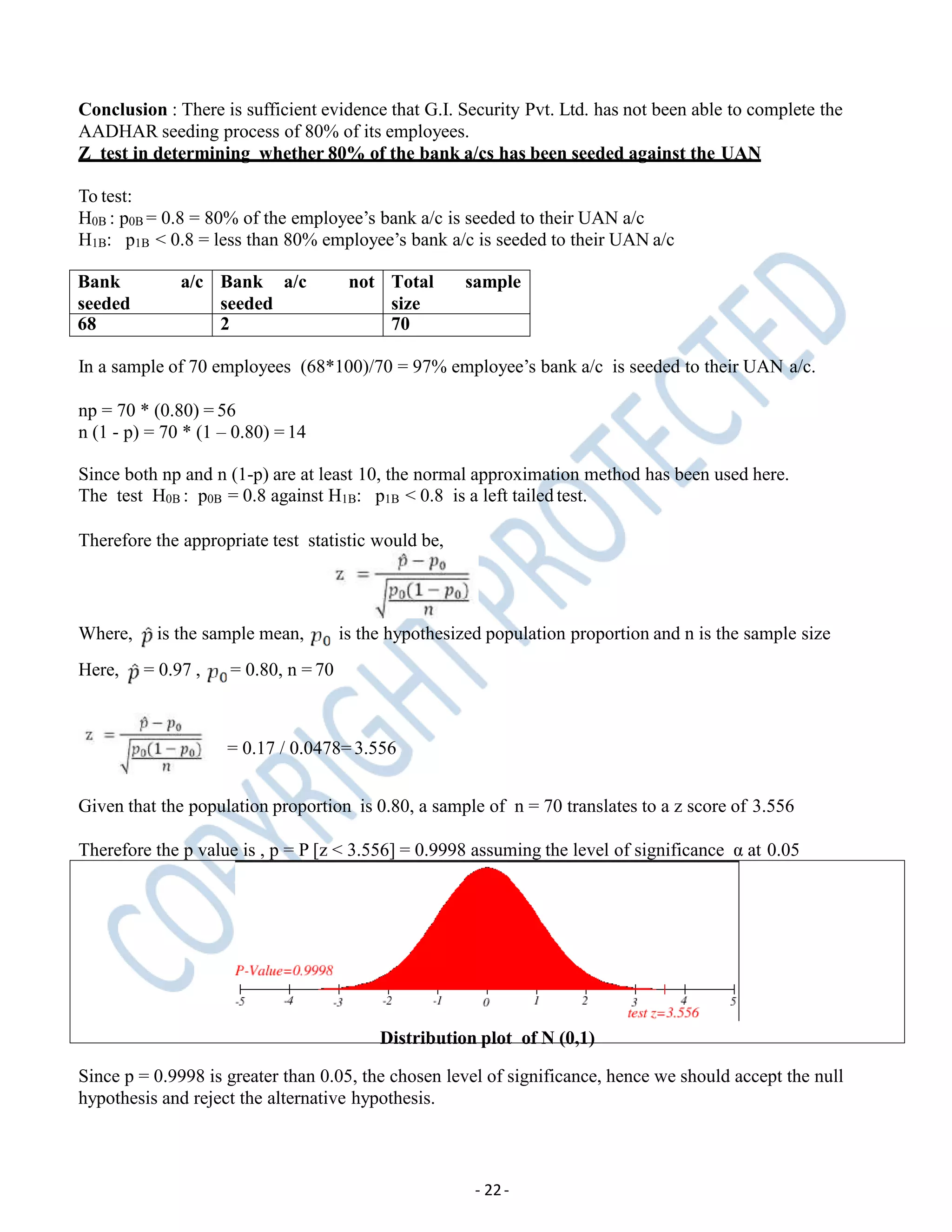 Conclusion : There is sufficient evidence that G.I. Security Pvt. Ltd. has not been able to complete the
AADHAR seeding process of 80% of its employees.
Z test in determining whether 80% of the bank a/cs has been seeded against the UAN
To test:
H0B : p0B = 0.8 = 80% of the employee’s bank a/c is seeded to their UAN a/c
H1B: p1B < 0.8 = less than 80% employee’s bank a/c is seeded to their UAN a/c
In a sample of 70 employees (68*100)/70 = 97% employee’s bank a/c is seeded to their UAN a/c.
np = 70 * (0.80) = 56
n (1 - p) = 70 * (1 – 0.80) = 14
Since both np and n (1-p) are at least 10, the normal approximation method has been used here.
The test H0B : p0B = 0.8 against H1B: p1B < 0.8 is a left tailed test.
Therefore the appropriate test statistic would be,
Where, is the sample mean, is the hypothesized population proportion and n is the sample size
Here, = 0.97 , = 0.80, n = 70
= 0.17 / 0.0478= 3.556
Given that the population proportion is 0.80, a sample of n = 70 translates to a z score of 3.556
Therefore the p value is , p = P [z < 3.556] = 0.9998 assuming the level of significance α at 0.05
Distribution plot of N (0,1)
- 22-
Since p = 0.9998 is greater than 0.05, the chosen level of significance, hence we should accept the null
hypothesis and reject the alternative hypothesis.
Bank a/c
seeded
Bank a/c not
seeded
Total sample
size
68 2 70
 