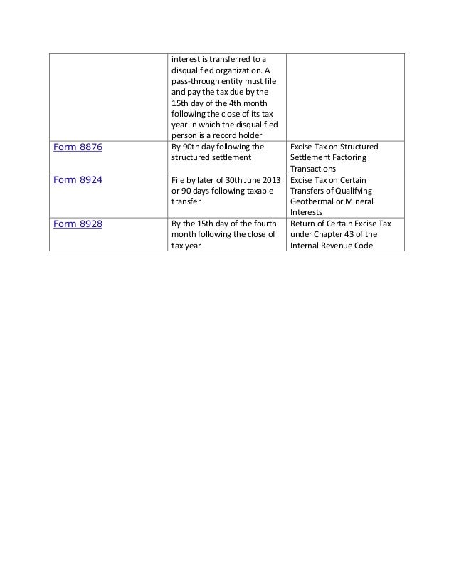 IRS Form 7004 Automatic Extension for Business Tax Returns