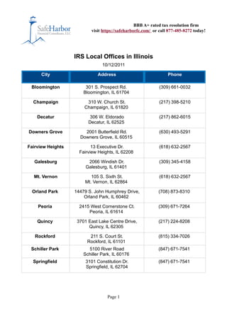 IRS Local Offices in Illinois
                                10/12/2011

      City                    Address                  Phone

 Bloomington            301 S. Prospect Rd.        (309) 661-0032
                       Bloomington, IL 61704

  Champaign             310 W. Church St.          (217) 398-5210
                       Champaign, IL 61820

    Decatur               306 W. Eldorado          (217) 862-6015
                         Decatur, IL 62525

Downers Grove          2001 Butterfield Rd.        (630) 493-5291
                     Downers Grove, IL 60515

Fairview Heights           13 Executive Dr.        (618) 632-2567
                     Fairview Heights, IL 62208

   Galesburg             2066 Windish Dr.          (309) 345-4158
                        Galesburg, IL 61401

  Mt. Vernon              105 S. Sixth St.         (618) 632-2567
                       Mt. Vernon, IL 62864

  Orland Park      14479 S. John Humphrey Drive,   (708) 873-8310
                       Orland Park, IL 60462

    Peoria           2415 West Cornerstone Ct.     (309) 671-7264
                         Peoria, IL 61614

    Quincy          3701 East Lake Centre Drive,   (217) 224-8208
                         Quincy, IL 62305

   Rockford              211 S. Court St.          (815) 334-7026
                        Rockford, IL 61101
 Schiller Park           5100 River Road           (847) 671-7541
                       Schiller Park, IL 60176
  Springfield           3101 Constitution Dr.      (847) 671-7541
                        Springfield, IL 62704




                                   Page 1
 