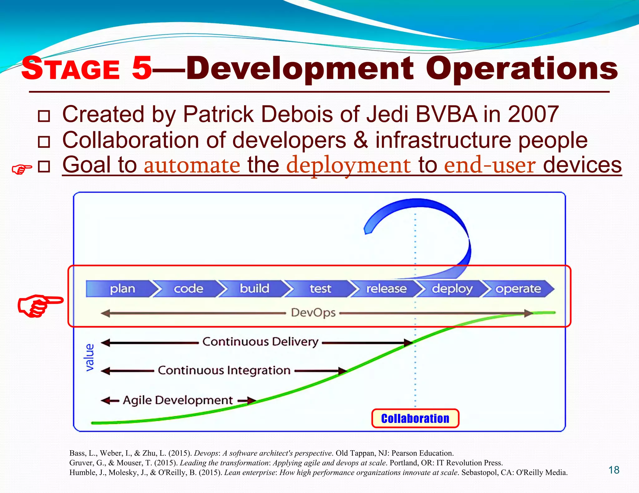  Created by Patrick Debois of Jedi BVBA in 2007
 Collaboration of developers & infrastructure people
 Goal to automate the deployment to end-user devices
18
Bass, L., Weber, I., & Zhu, L. (2015). Devops: A software architect's perspective. Old Tappan, NJ: Pearson Education.
Gruver, G., & Mouser, T. (2015). Leading the transformation: Applying agile and devops at scale. Portland, OR: IT Revolution Press.
Humble, J., Molesky, J., & O'Reilly, B. (2015). Lean enterprise: How high performance organizations innovate at scale. Sebastopol, CA: O'Reilly Media.

STAGE 5—Development Operations

Collaboration
 