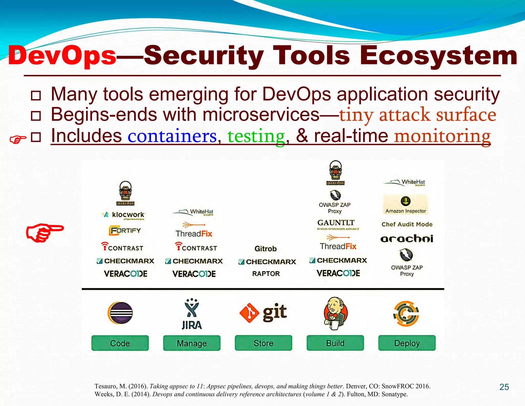 25Tesauro, M. (2016). Taking appsec to 11: Appsec pipelines, devops, and making things better. Denver, CO: SnowFROC 2016.
Weeks, D. E. (2014). Devops and continuous delivery reference architectures (volume 1 & 2). Fulton, MD: Sonatype.

DevOps—Security Tools Ecosystem
 Many tools emerging for DevOps application security
 Begins-ends with microservices—tiny attack surface
 Includes containers, testing, & real-time monitoring

 
