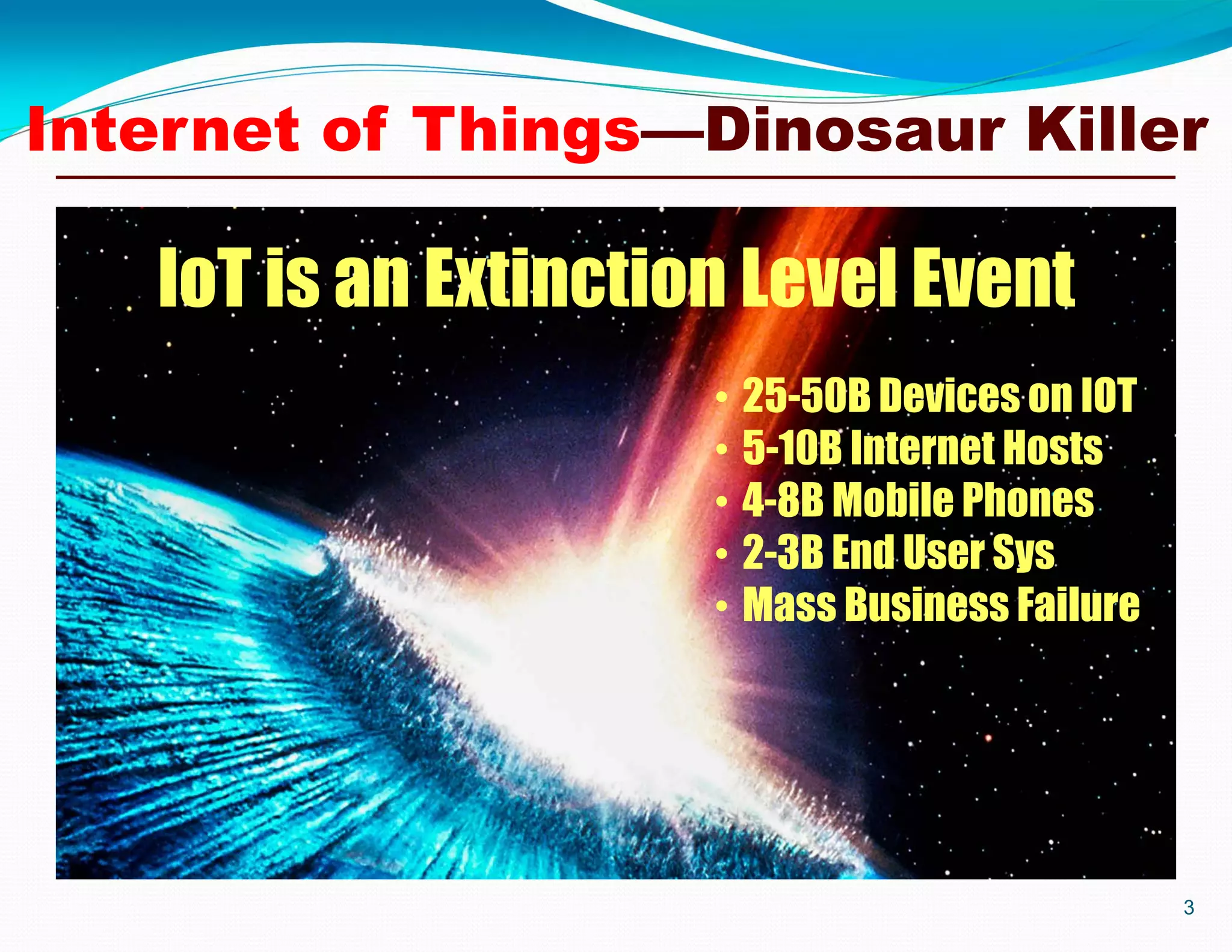 3
Internet of Things—Dinosaur Killer
IoT is an Extinction Level Event
• 25-50B Devices on IOT
• 5-10B Internet Hosts
• 4-8B Mobile Phones
• 2-3B End User Sys
• Mass Business Failure
 