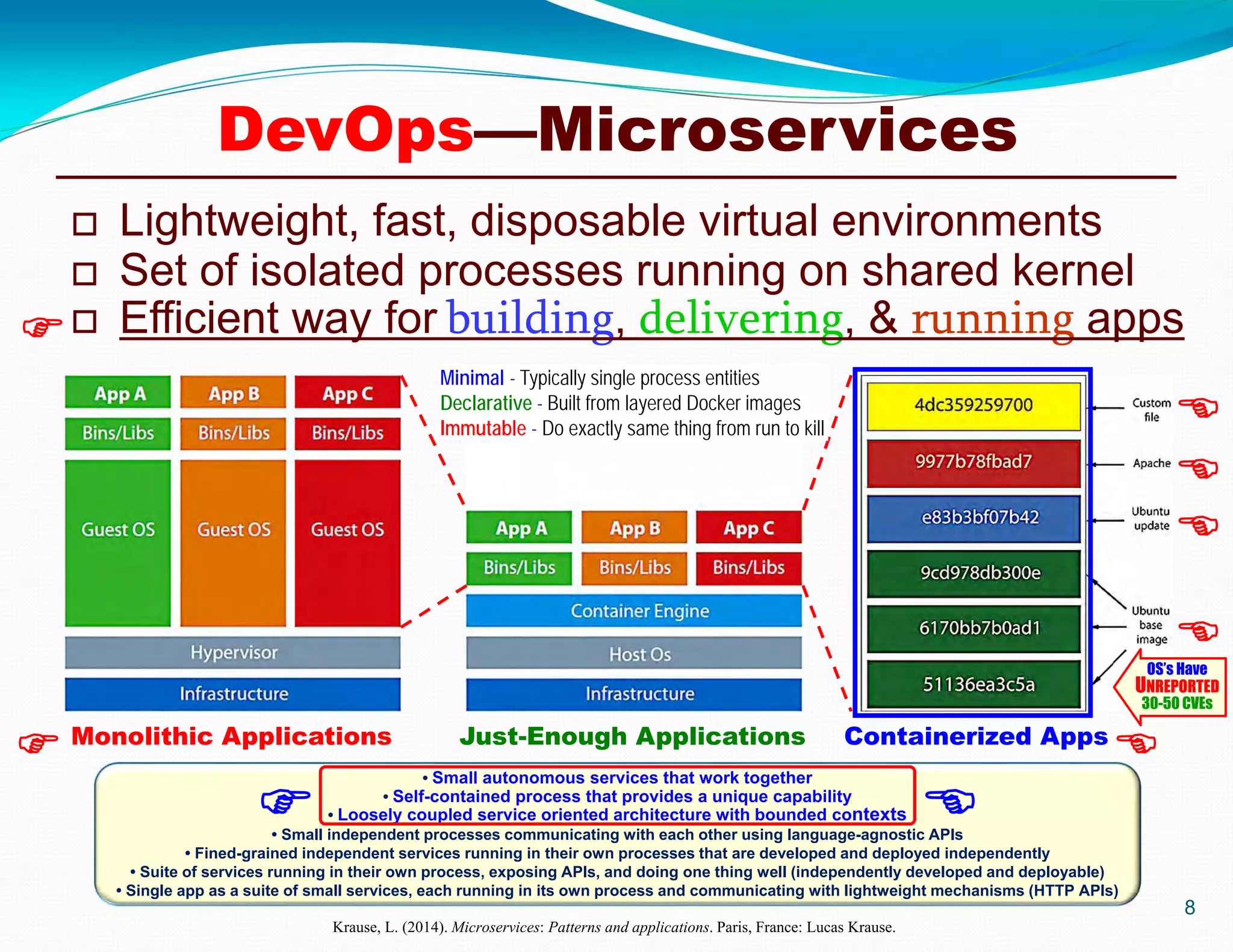 8

 Lightweight, fast, disposable virtual environments
 Set of isolated processes running on shared kernel
 Efficient way for building, delivering, & running apps
Monolithic Applications Just-Enough Applications Containerized Apps
Minimal - Typically single process entities
Declarative - Built from layered Docker images
Immutable - Do exactly same thing from run to kill
• Small autonomous services that work together
• Self-contained process that provides a unique capability
• Loosely coupled service oriented architecture with bounded contexts
• Small independent processes communicating with each other using language-agnostic APIs
• Fined-grained independent services running in their own processes that are developed and deployed independently
• Suite of services running in their own process, exposing APIs, and doing one thing well (independently developed and deployable)
• Single app as a suite of small services, each running in its own process and communicating with lightweight mechanisms (HTTP APIs)
Krause, L. (2014). Microservices: Patterns and applications. Paris, France: Lucas Krause.
DevOps—Microservices




 
OS’s Have
UNREPORTED
30-50 CVEs

 