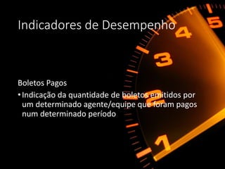 Indicadores de Desempenho
Boletos Pagos
•Indicação da quantidade de boletos emitidos por
um determinado agente/equipe que foram pagos
num determinado período
 