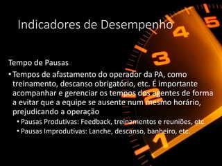 Indicadores de Desempenho
Tempo de Pausas
•Tempos de afastamento do operador da PA, como
treinamento, descanso obrigatório, etc. É importante
acompanhar e gerenciar os tempos dos agentes de forma
a evitar que a equipe se ausente num mesmo horário,
prejudicando a operação
• Pausas Produtivas: Feedback, treinamentos e reuniões, etc.
• Pausas Improdutivas: Lanche, descanso, banheiro, etc.
 